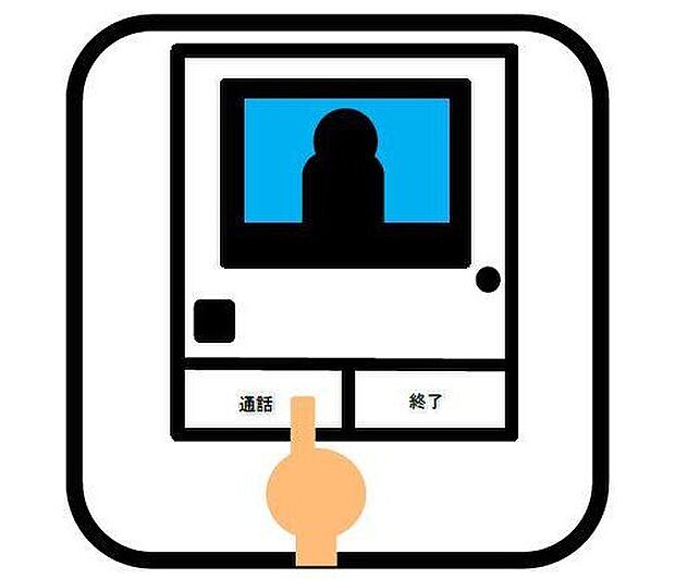 【ＴＶモニター付きインターホン】来訪者を目で確認できるＴＶモニター付きインターホン。直接顔を会わせなくてもインターホン越しに会話することができます。人と対面するのに注意が必要なこの時代に必須の設備ですね。