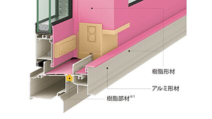 複層ガラス
