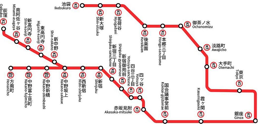 交通図