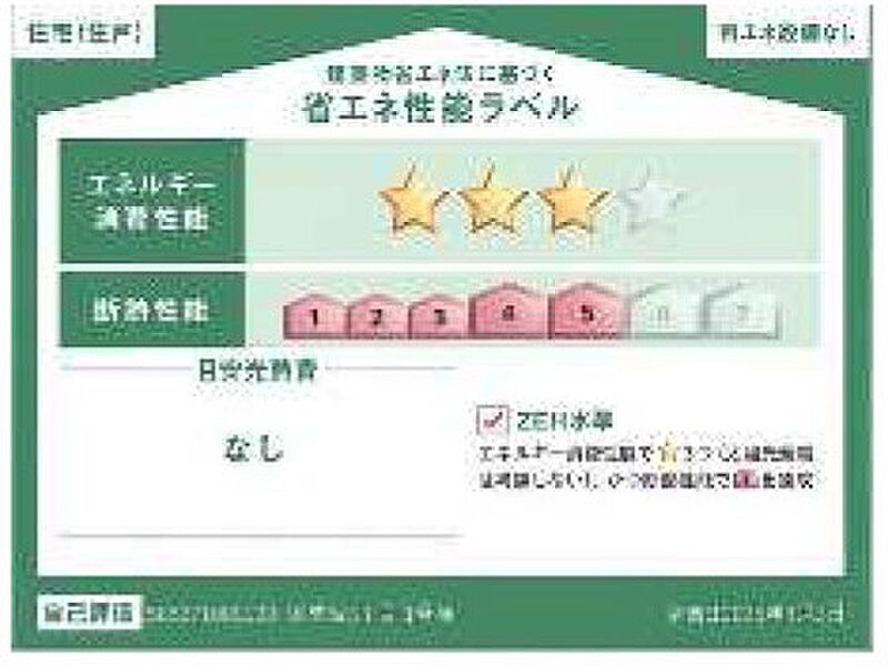 省エネ性能ラベル