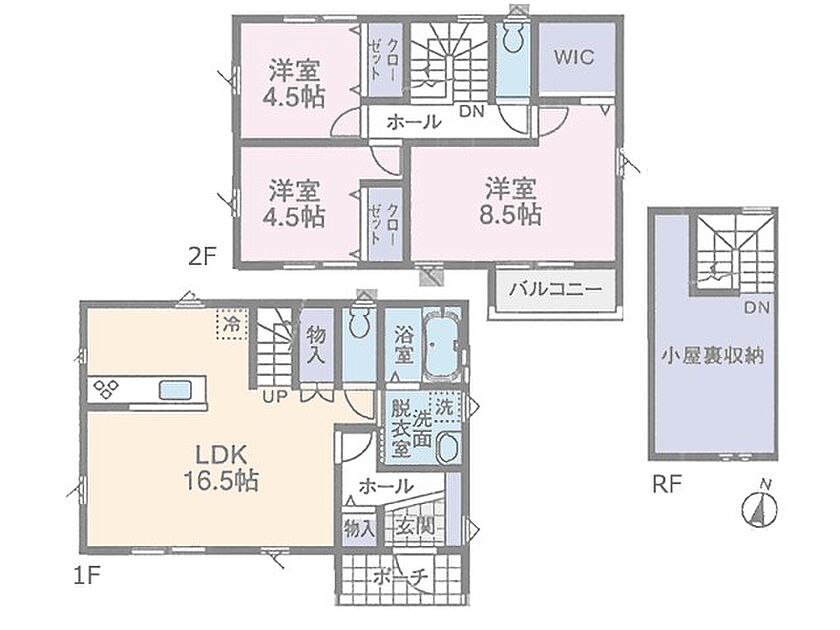 その他