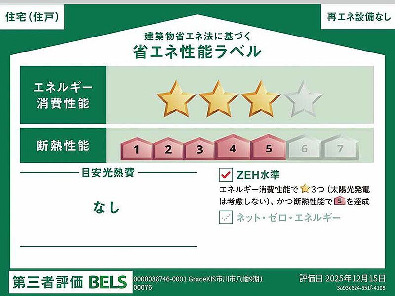 省エネ性能ラベル