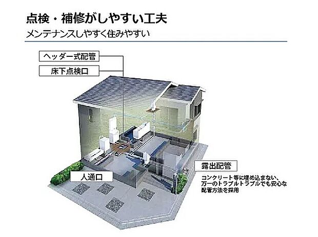 【点検・補修がしやすい工夫】構造躯体に影響を及ぼさずに、給排水管等の点検補修ができる工夫をさまざまに取り入れ、建てた後の維持管理がしやすい設計になっています。