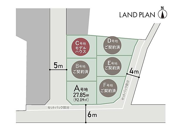 土地建物SET：6,480万円
外構費、建築確認申請費等全て込み