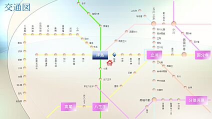 交通図
