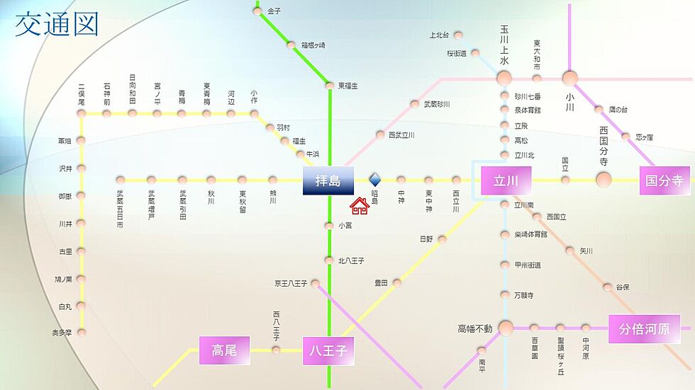 交通図