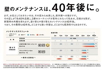 外壁材