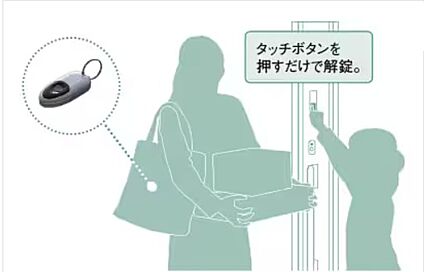 簡単・安心のスマートキー