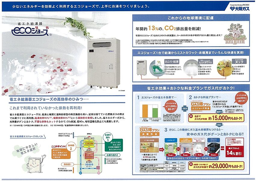 エコジョーズ