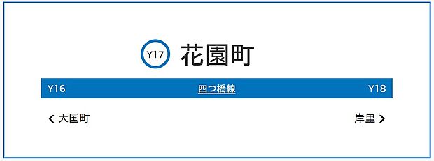 メトロ四ツ橋線・花園町駅(約640m)