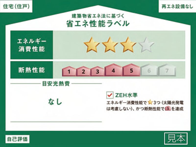 省エネ性能ラベル