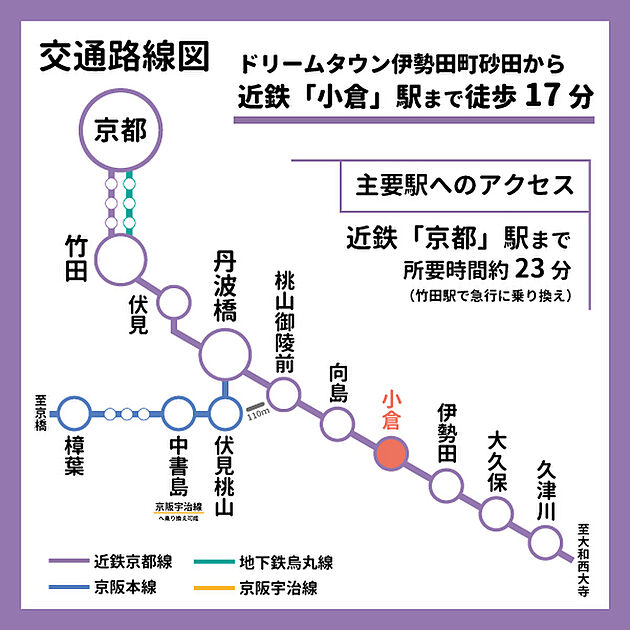 案内図