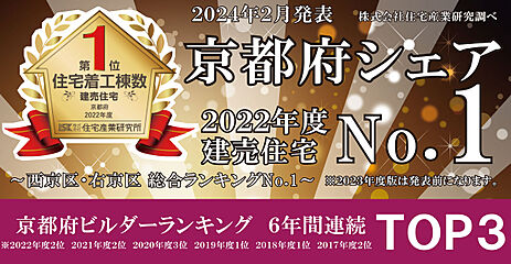 ドリームタウン神明宮北 その他