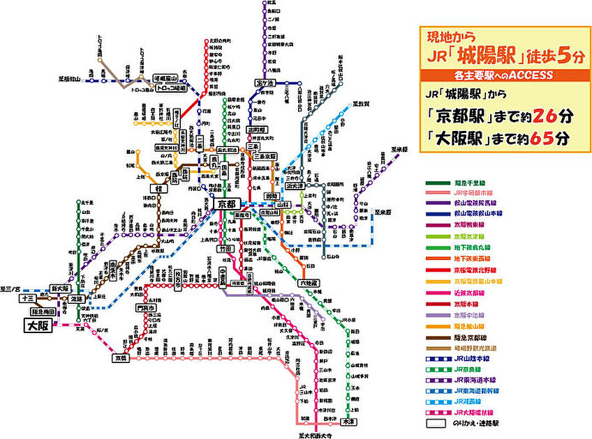 交通図