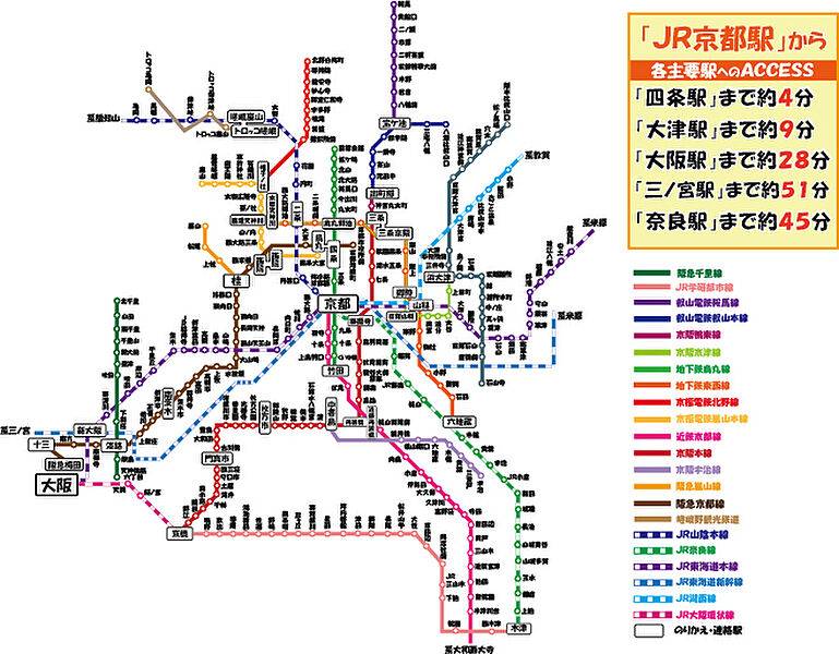 交通図