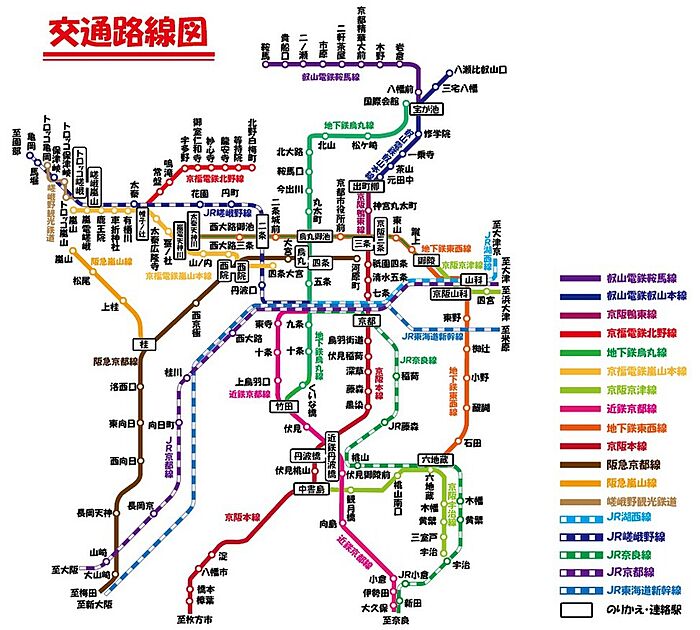 交通図