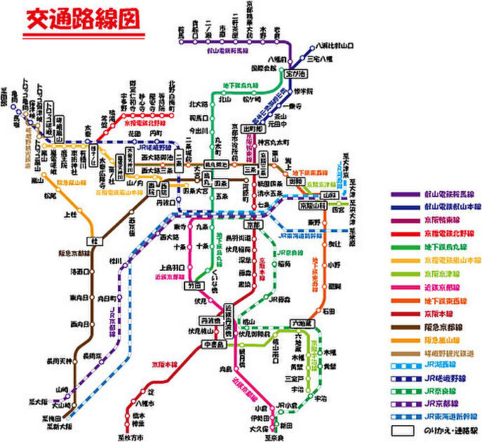 交通図