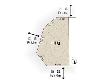 景観法による規制有、建築基準法第22条指定区域/都市再生特別措置法/宅地造成及び特定盛土等規制法/居住誘導区域内/都市機能誘導区域以外 