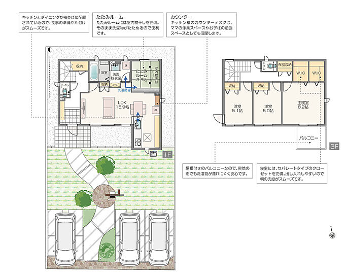 7号棟