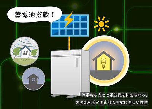 【蓄電池がある暮らし、毎日に“安心”をプラス】発電した電気をためてムダなく使えるから、夜の電気代も抑えやすく、停電時の備えにもなる住まいです。