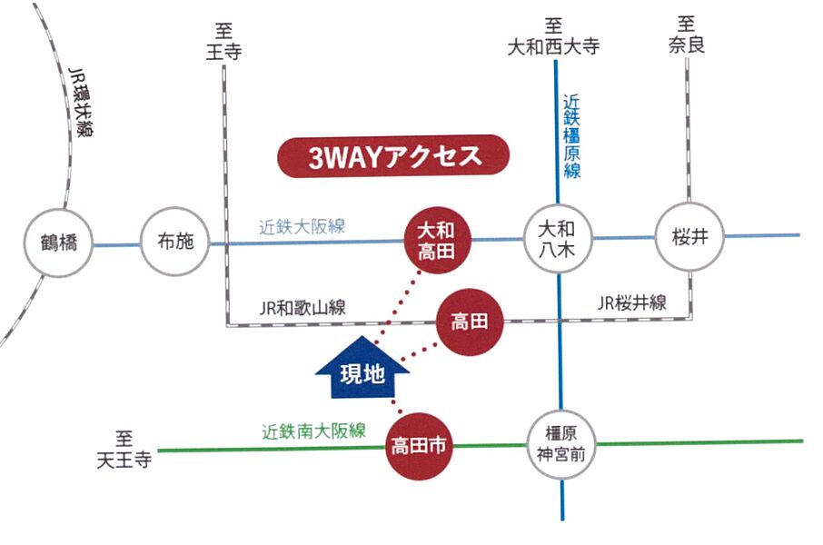 案内図