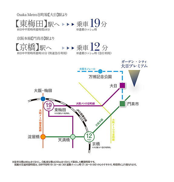 案内図