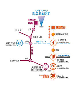 交通図