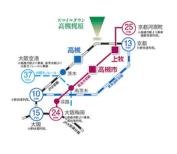 交通図