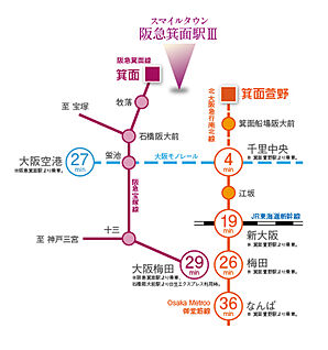 交通図