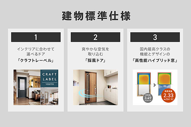 【建物標準仕様】・インテリアに合わせて選べるドア
・爽やかな風を取り込む採風ドア
・高性能ハイブリット窓