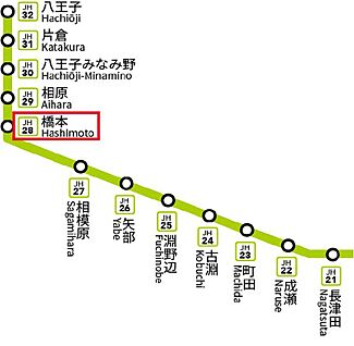 交通図