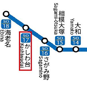交通図
