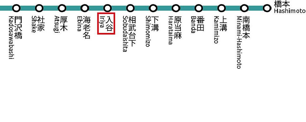 交通図