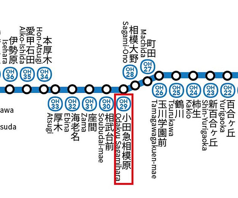 交通図