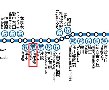 交通図