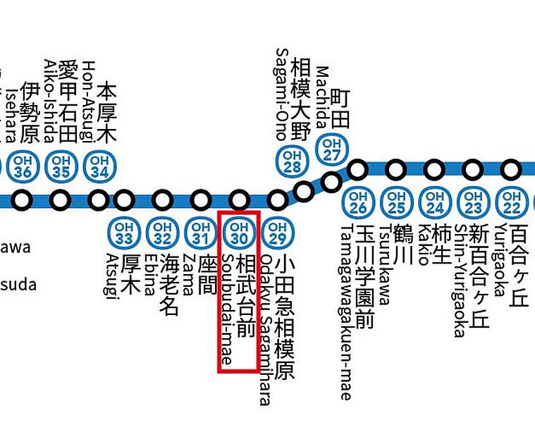 交通図