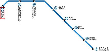 交通図