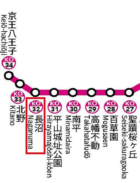 交通図