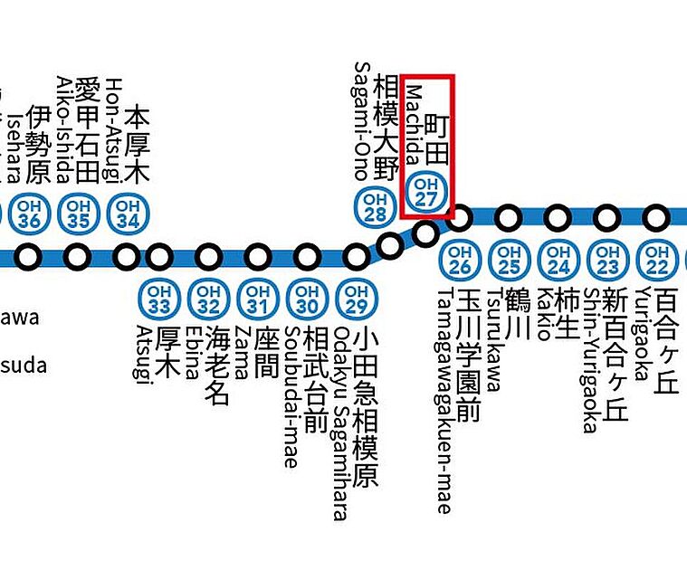 交通図