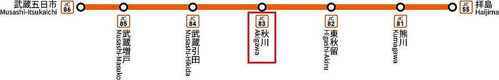交通図