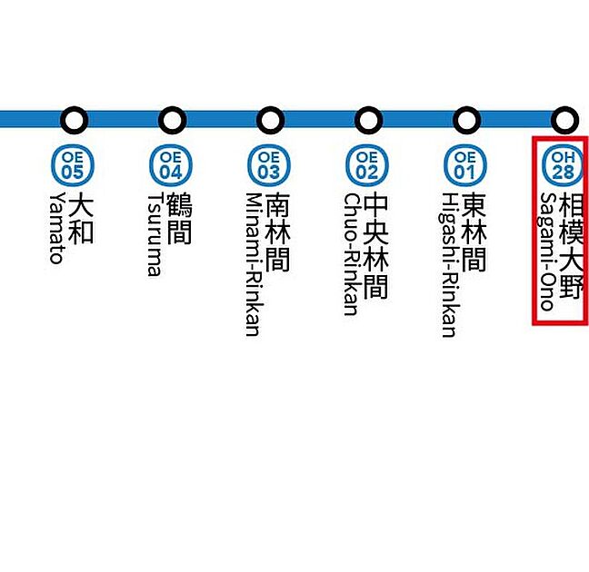 交通図