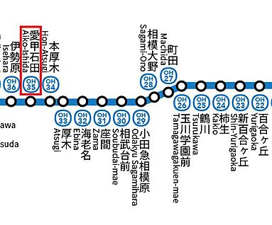 交通図