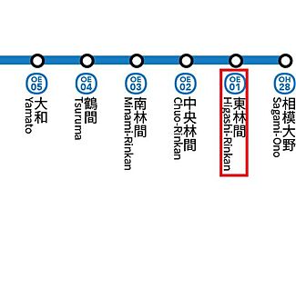 交通図