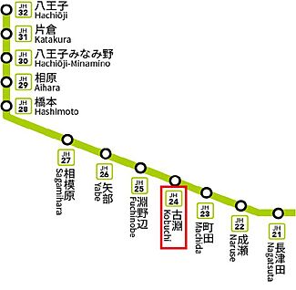 交通図