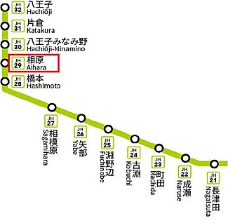 交通図