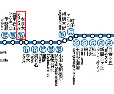 交通図