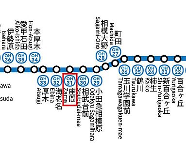 交通図