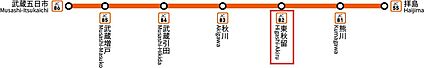 交通図