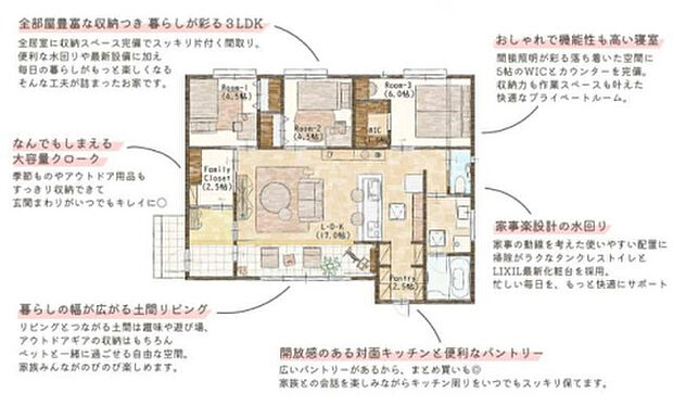 【3LDK】2025年12月築
ご家族でゆったり暮らせる3LDK新築戸建が誕生しました。プライベートな個室と、家族が集うリビング空間をバランスよく配置。お子様の成長に合わせて柔軟に使える間取りで、長く住み続けられる設計です。キッチンや浴室など水まわり設備は最新仕様を採用し、毎日の家事も快適にこなせます。収納も各所に十分確保され、すっきりとした暮らしを実現。耐震性・省エネ性能にも優れ、安心と快適を両立した理想の住まい。ぜひ現地でその魅力をご体感ください。