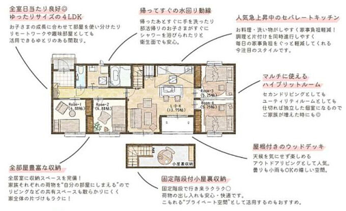 1号棟